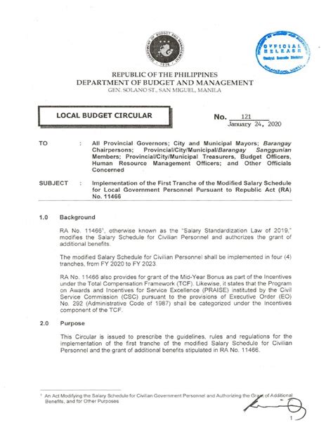 barangay councilor salary|LOCAL BUDGET CIRCULAR No. 121.